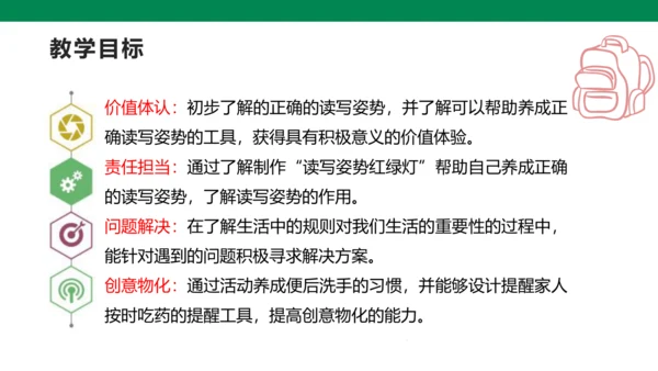 【人教版】《综合学习与实践》第2册  第11课  “定一定”方便你我他   课件