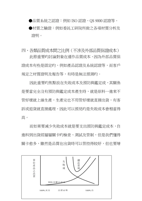 现代企业质量成本管理专题方案.docx