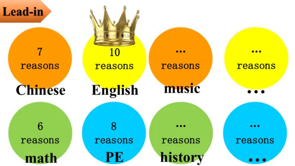 Unit 4 My favourite subject Section B reading课件