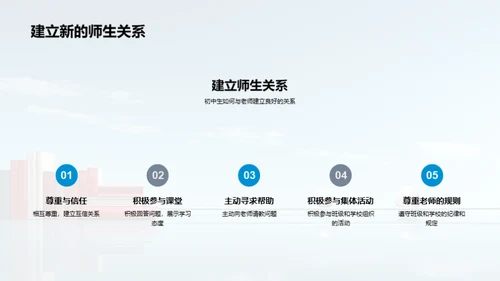初中新征程