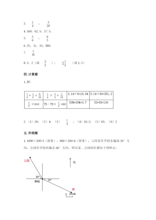 小学数学六年级上册期末卷附参考答案（精练）.docx