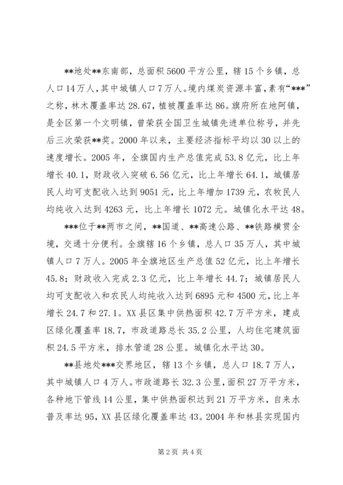 城建学习考察组考察报告 (6).docx