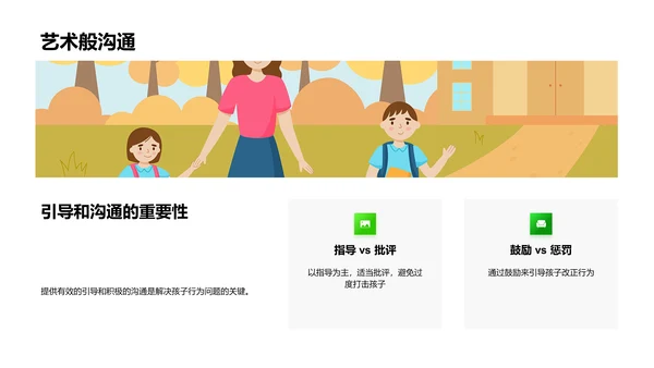 家校共育儿童习惯PPT模板