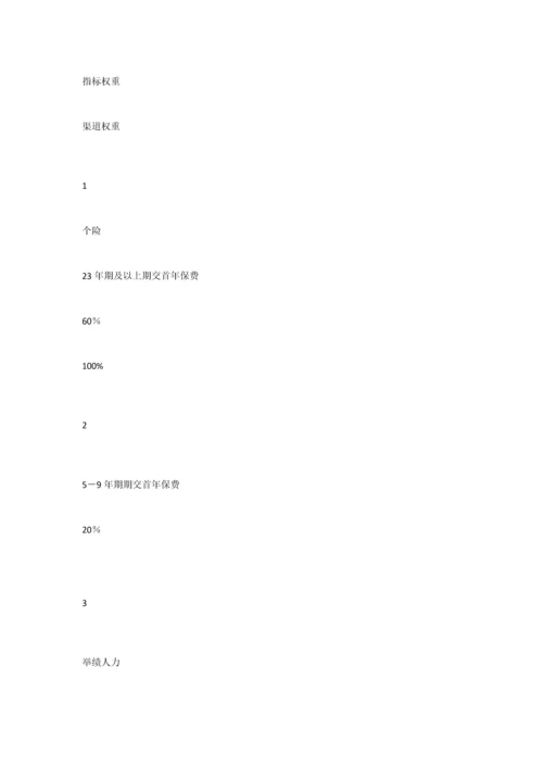 决战三季度保险公司员工激励企划方案.docx