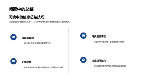 阅读理解教学提升PPT模板