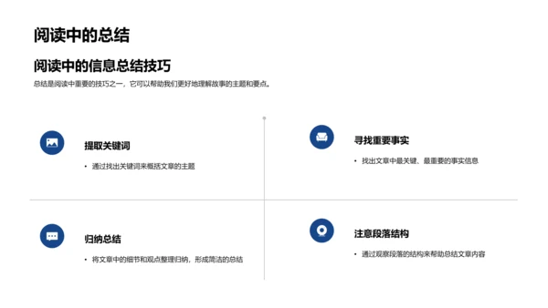 阅读理解教学提升PPT模板