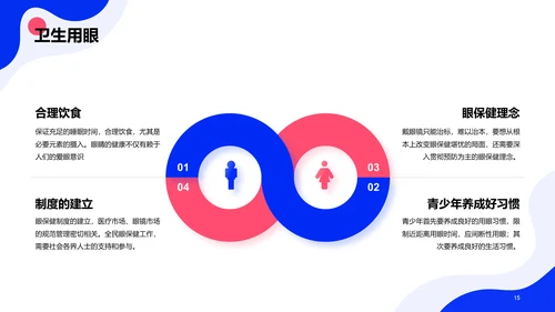 蓝色卡通插画全国爱眼日科普主题PPT