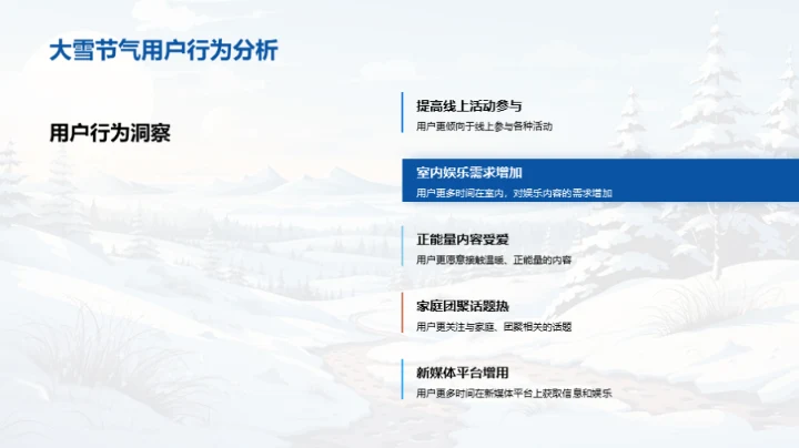 冬寒中的新媒体艺术