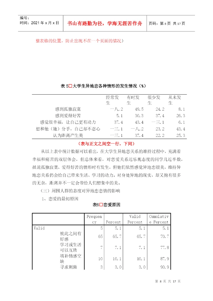 社会调研结业论文内容结构格式样本.docx