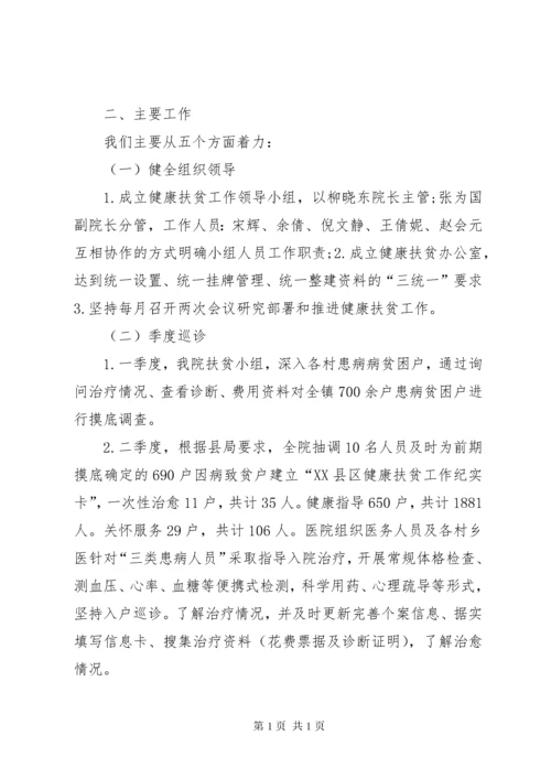 XX健康扶贫工作总结 (4).docx