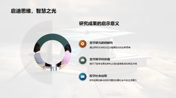 硕士论文哲学探究