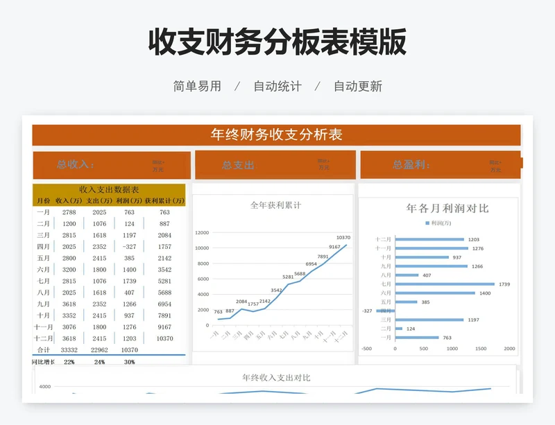 收支财务分板表模版