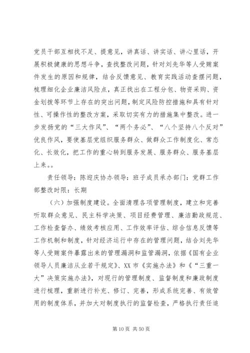 群众路线教育实践活动整改方案1.docx