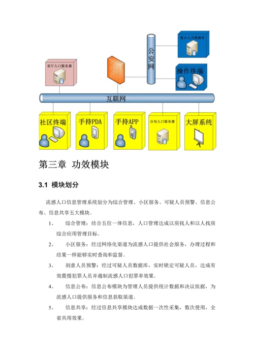 流动人口综合管理信息系统建设专业方案.docx