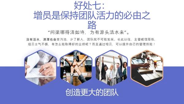 商务风高效增员专题PPT模板