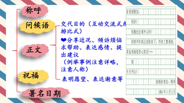 统编版小学语文四年级上册第七单元习作：写信 课件