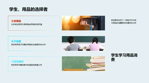 学生消费双十一解析