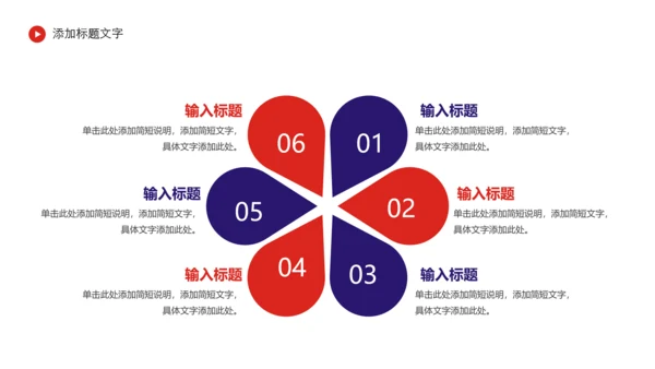 中国东方航空述职报告PPT