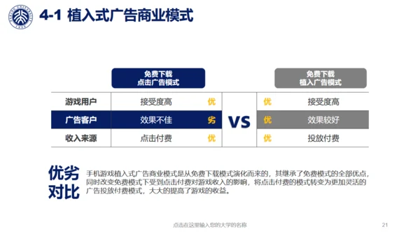 北大环境工程毕业答辩通用PPT模板