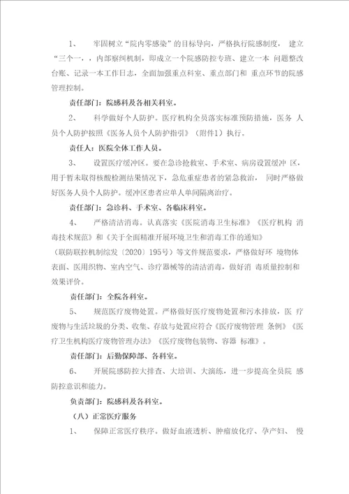 医院新冠疫情医疗救治工作方案