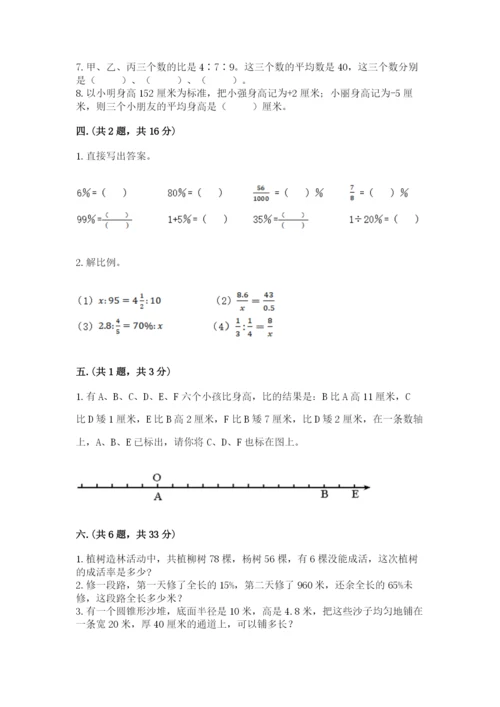 海南省【小升初】2023年小升初数学试卷（名校卷）.docx