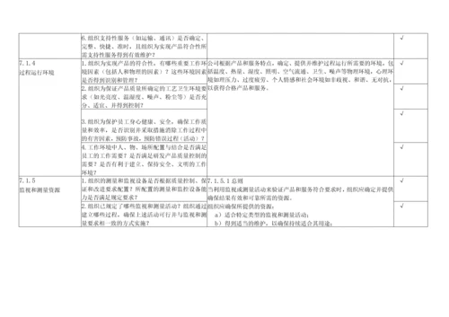 ISO90012015版内审检查表(完整记录).docx