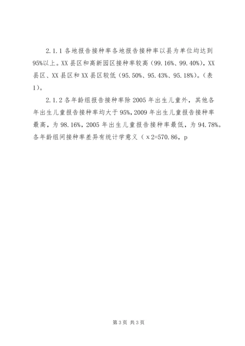 麻疹疫苗后续强化免疫方案_1 (2).docx