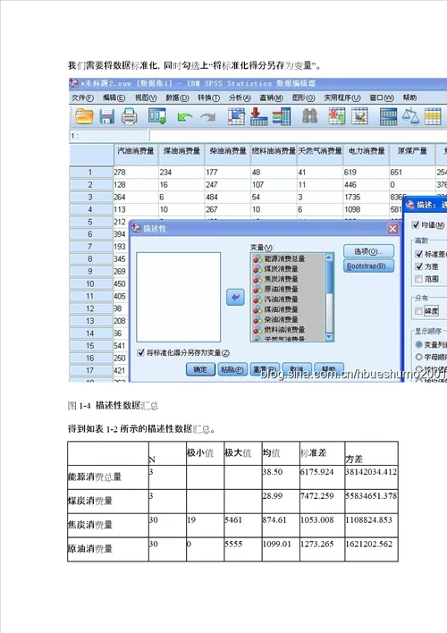 多元线性回归分析案例