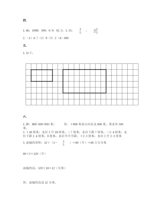 小升初数学综合模拟试卷精品（能力提升）.docx