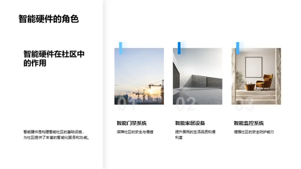 智能社区建设探析