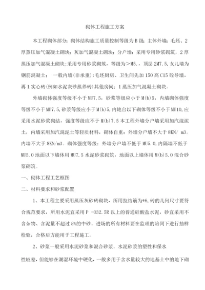 砌体工程施工方案14.docx