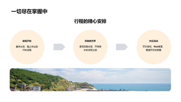 旅行启航：毕业新篇章