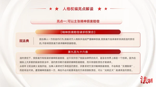 红色简约党政风民法典系列解读公司法制宣传普法培训PPT课件