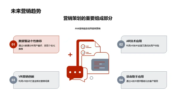 春节营销启航