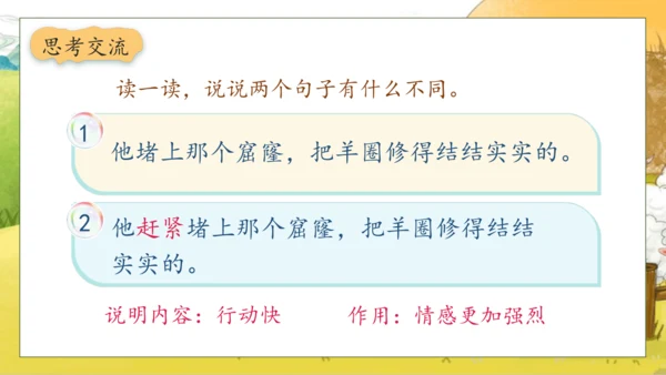 【核心素养】部编版语文二年级下册-12. 寓言二则 第1课时（课件）