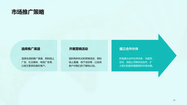 绿色创意基因检测服务商业计划书PPT模板