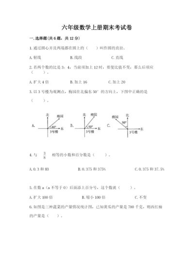 六年级数学上册期末考试卷附参考答案【考试直接用】.docx