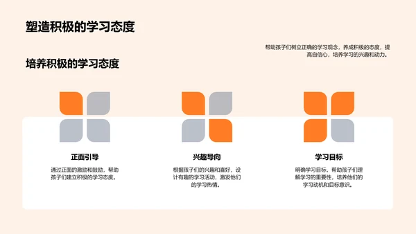 数学趣味教学法PPT模板