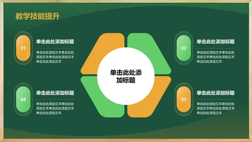 绿色手绘风教师学期末工作总结PPT模板