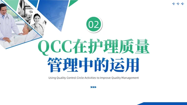 蓝绿色商务风QCC品管圈医疗质量管理品管圈医务人员培训