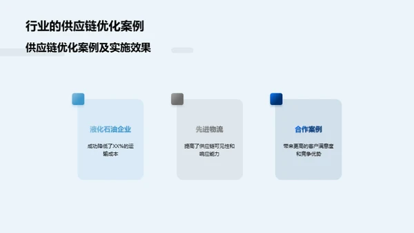 液化气供应链升级