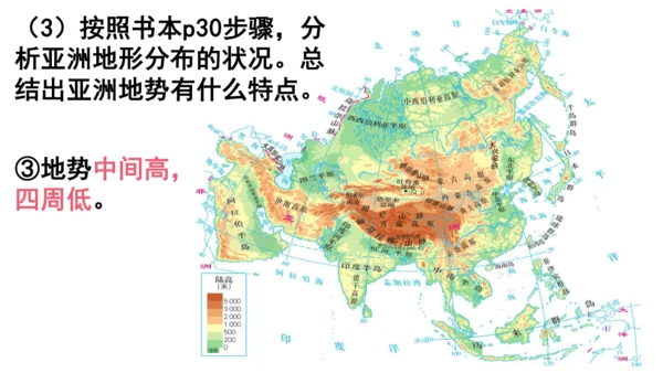2.2.1 地形多样 课件（20张PPT）