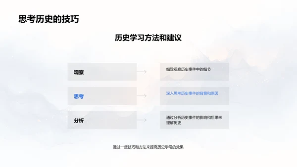 历史研究与智慧PPT模板
