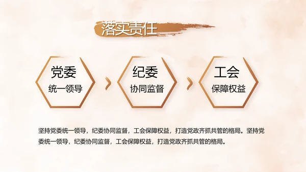 严于律己纪检监察党风廉政工作计划PPT模板