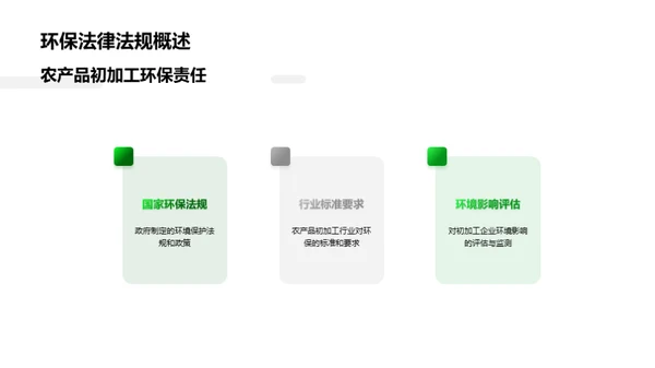 绿色农业：新经济引擎