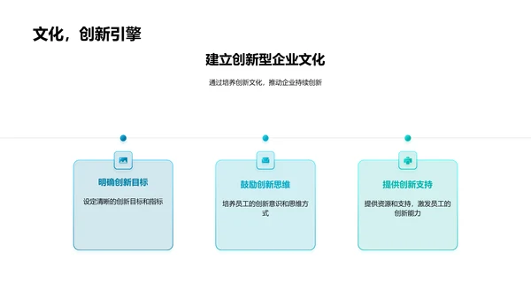 旅游业创新培训PPT模板