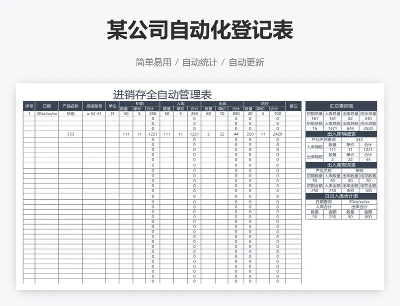 某公司自动化登记表