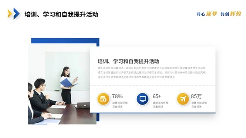 简约蓝黄商务转正述职报告工作汇报工作总结自我介绍ppt模板