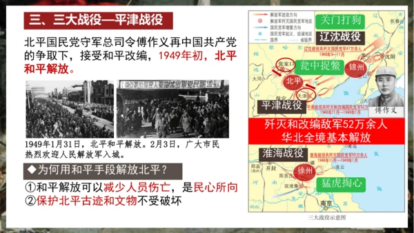 第24课 人民解放战争的胜利  课件