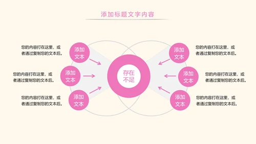 粉红唯美关爱女性健康女性乳腺PPT模板